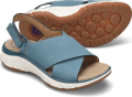 Bionica Andrya Sandal